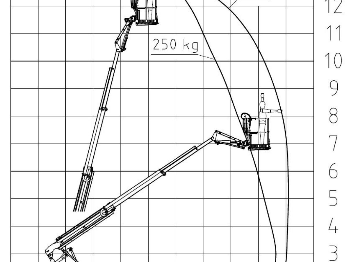 Leguan-135-NEO-diagram