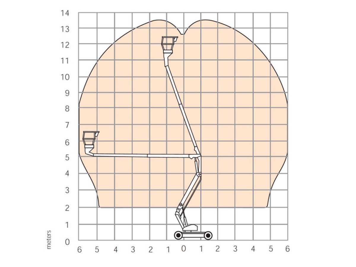 Snorkel-A38-diagram